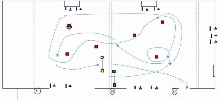 11/9練習会 AMコース
