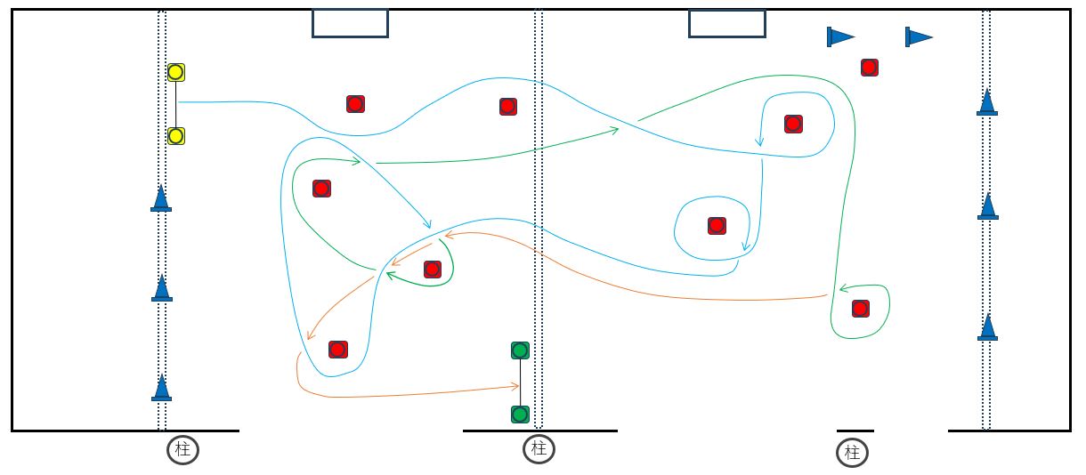 11/9練習会 PMコース